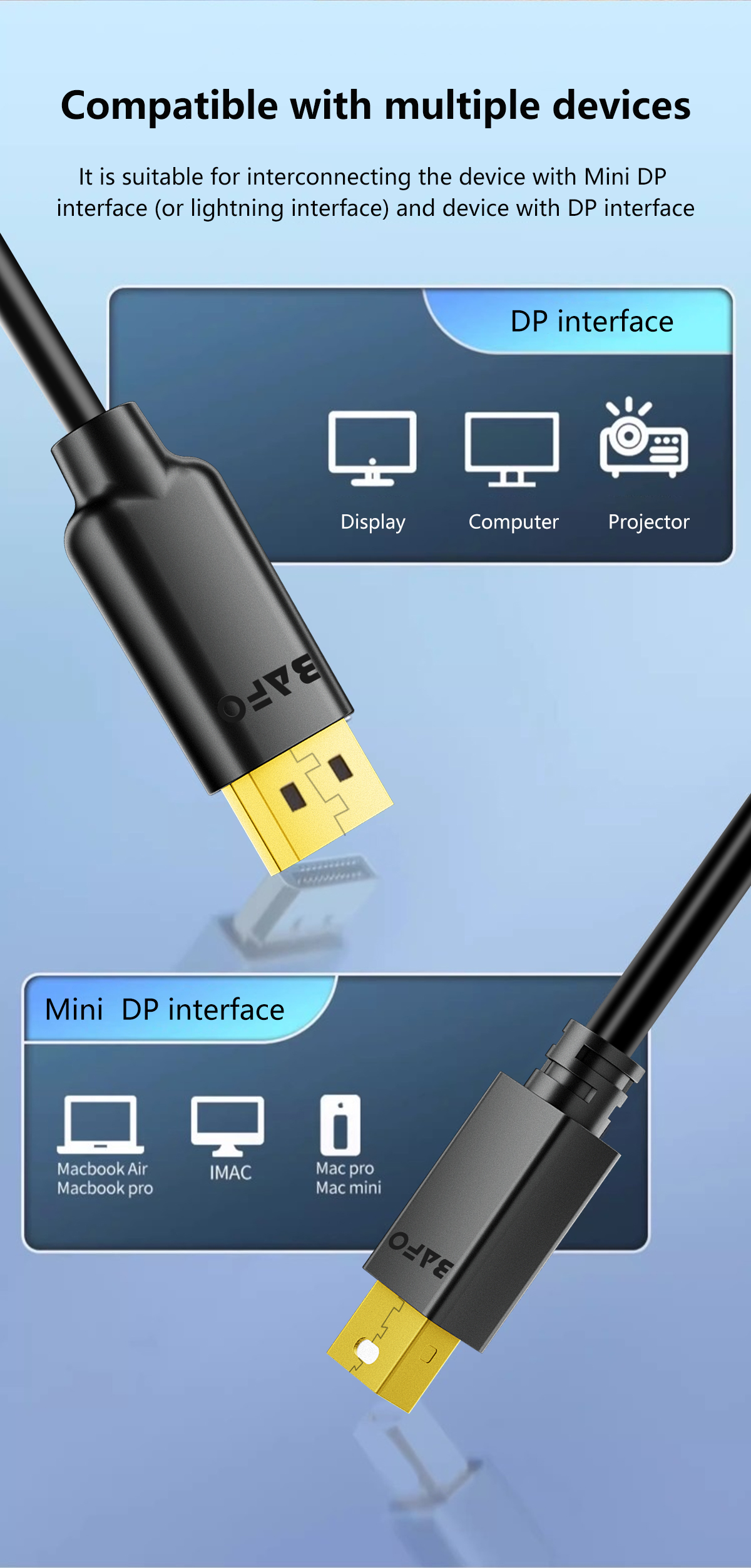 High-Speed-Mini-Display-Port-Cable-4K@60Hz-(PVC)-详情_10.jpg