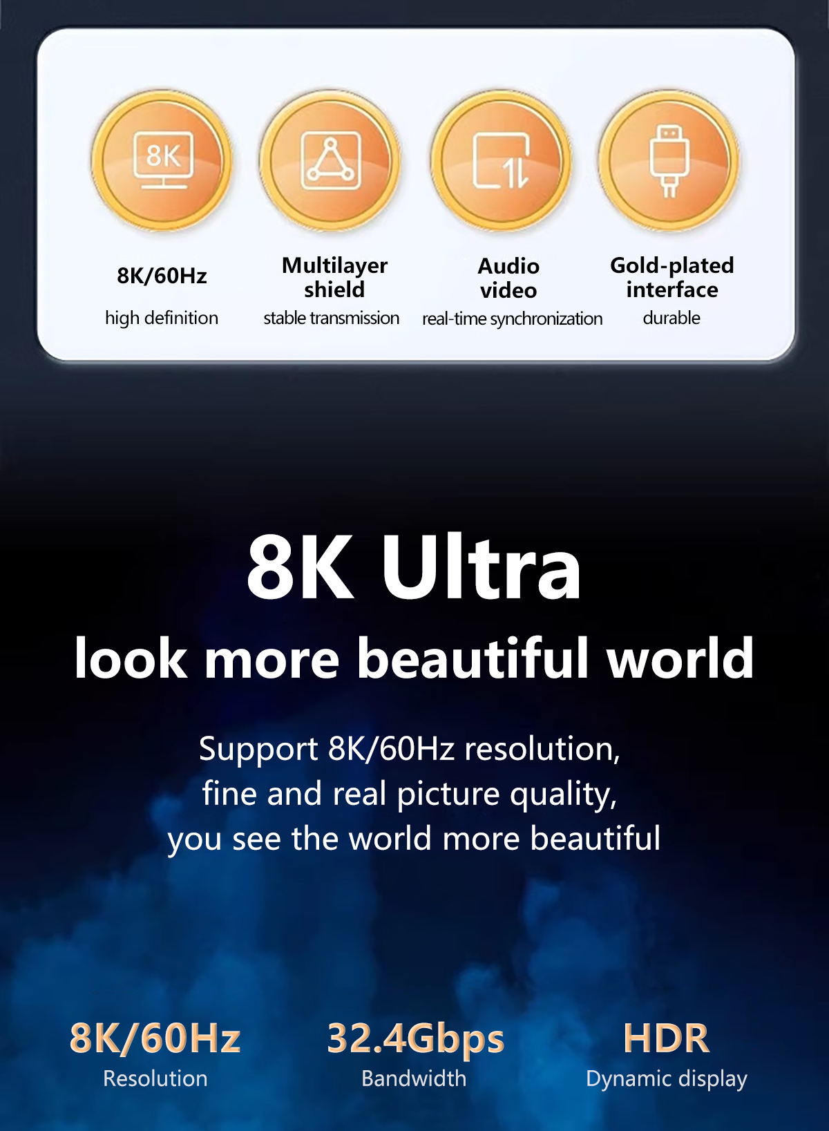 High-Speed-Display-Port-Cable-8K@60Hz-(PVC)详情_03.jpg