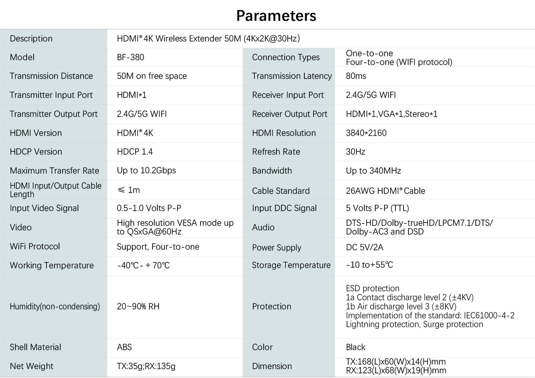 HDMI Wireless Extender参数模版BF-380.jpg