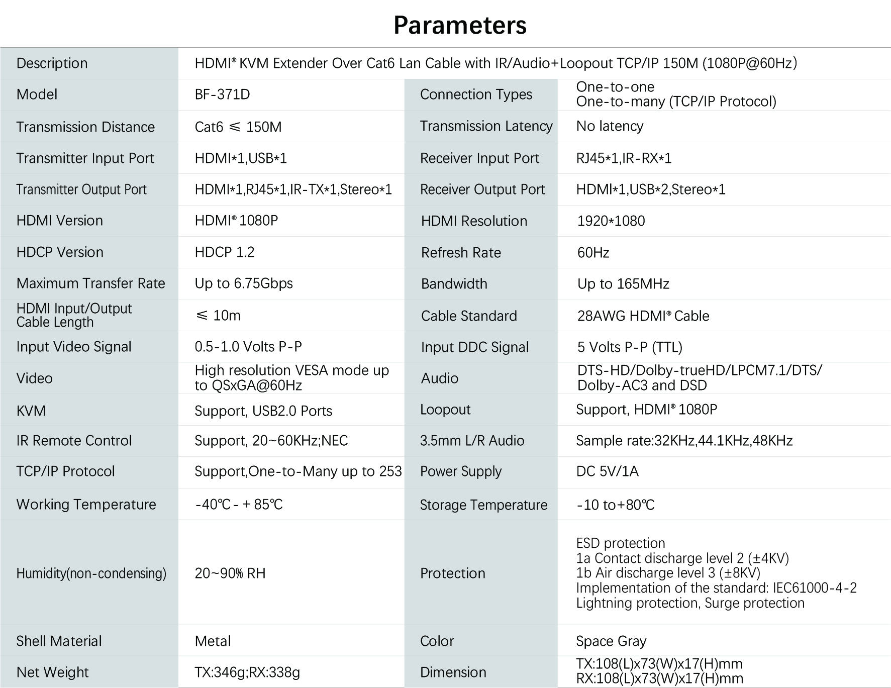 HDMI KVM Extender 参数模版BF-371D.jpg