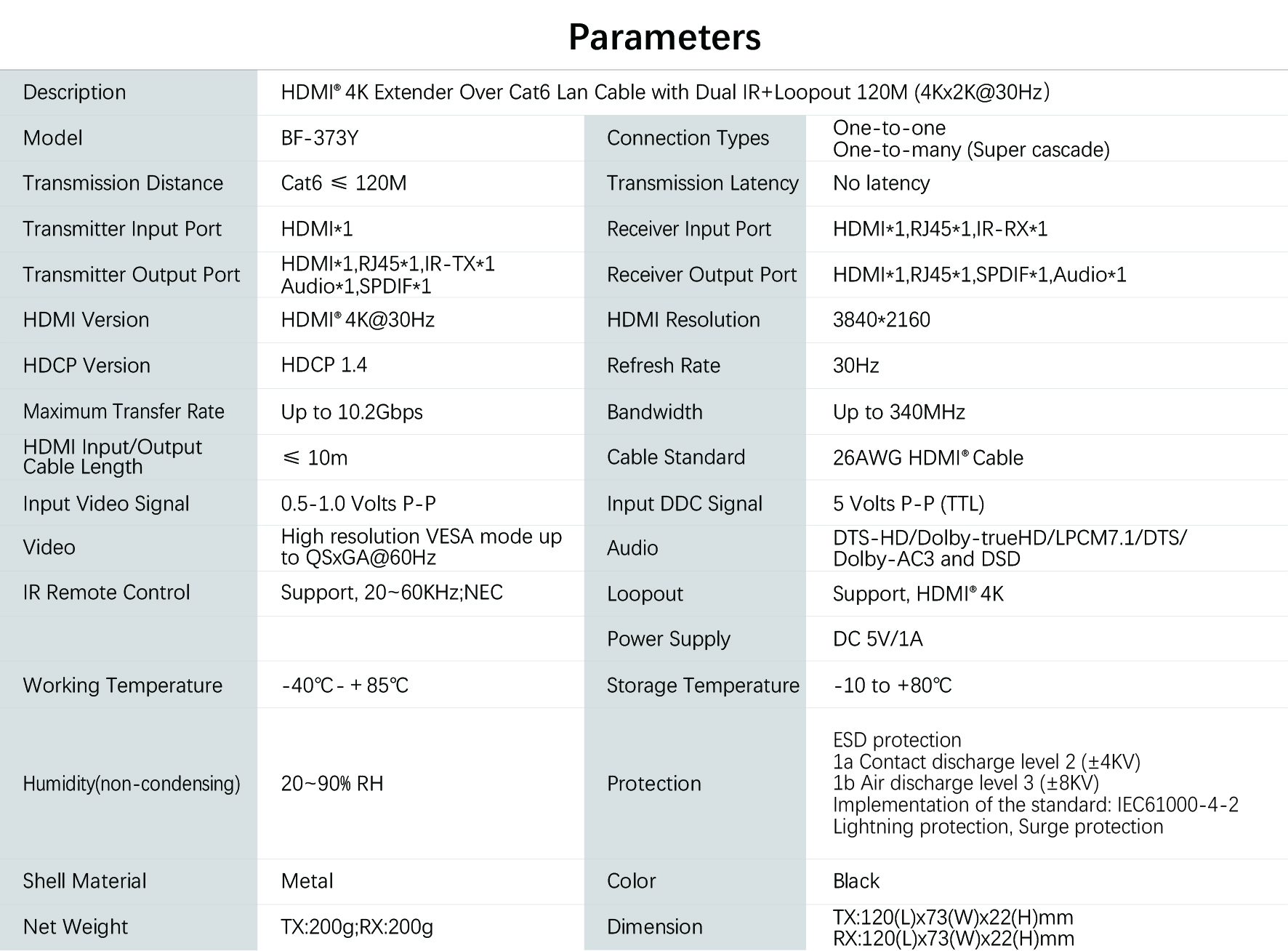 HDMI Extender参数模版BF-373Y_画板 1 副本 11.jpg