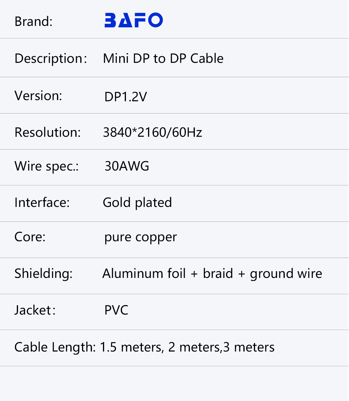 High-Speed-Mini-Display-Port-Cable-4K@60Hz-(PVC)-详情_13.jpg