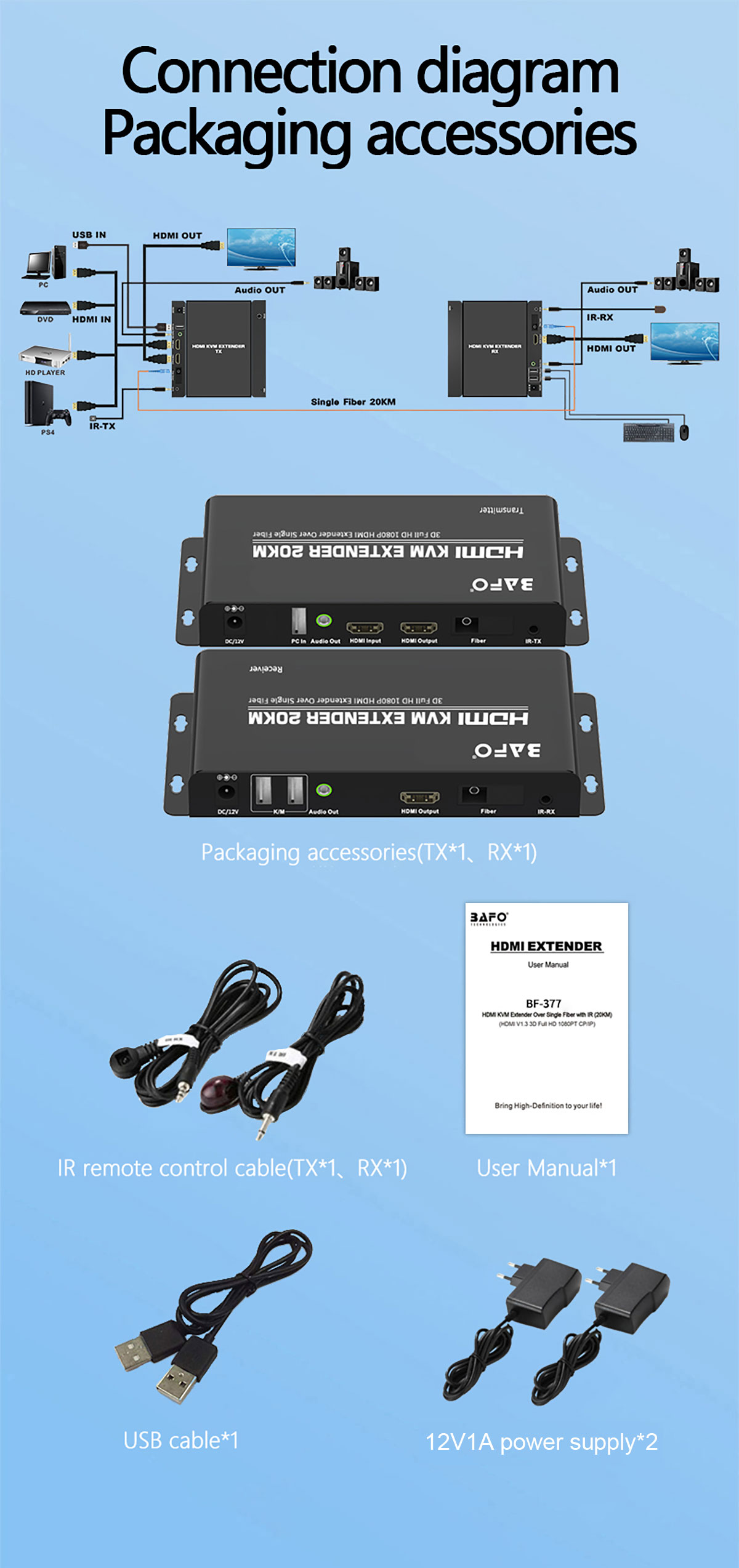 英文BF-377C-11.gif