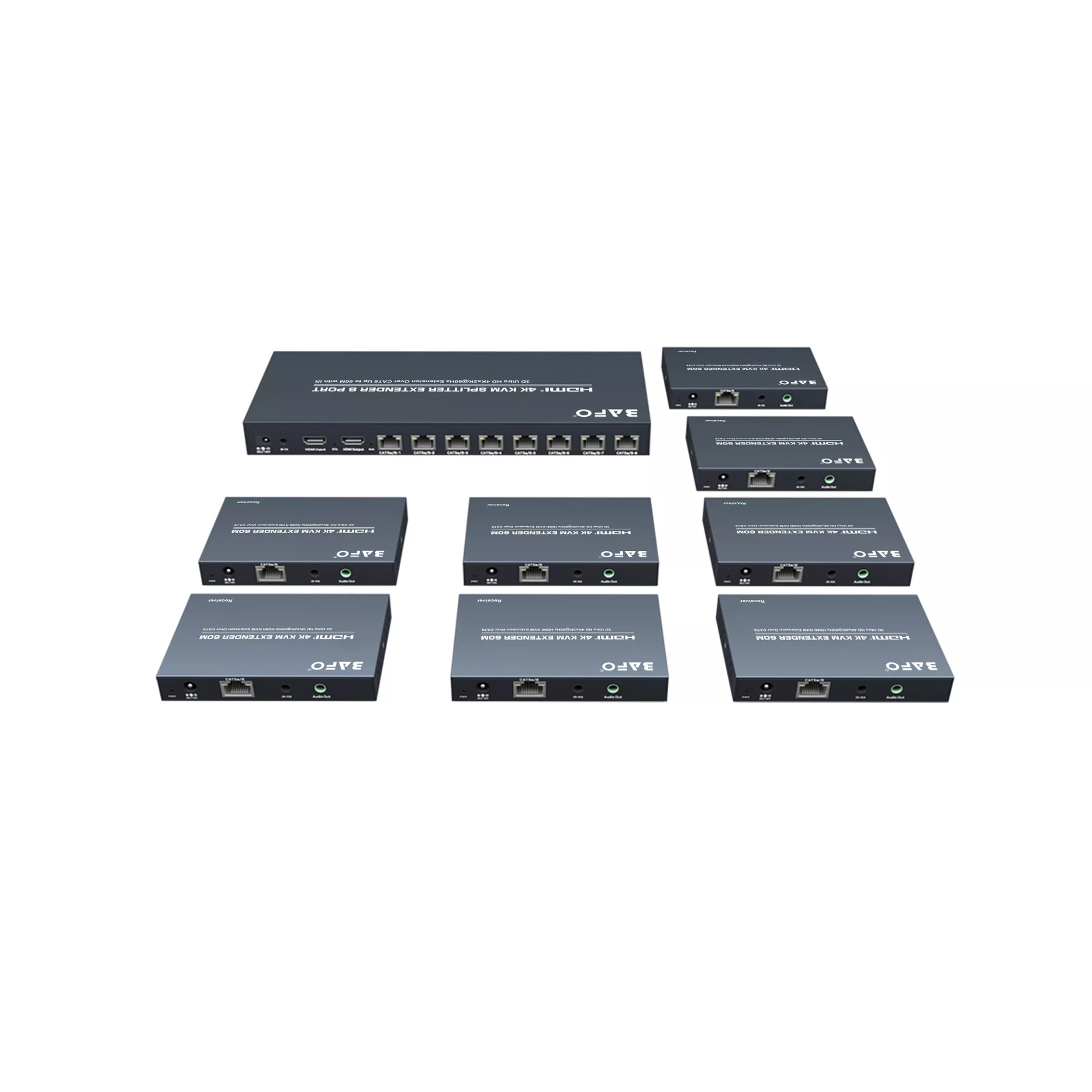 Splitter Extender
