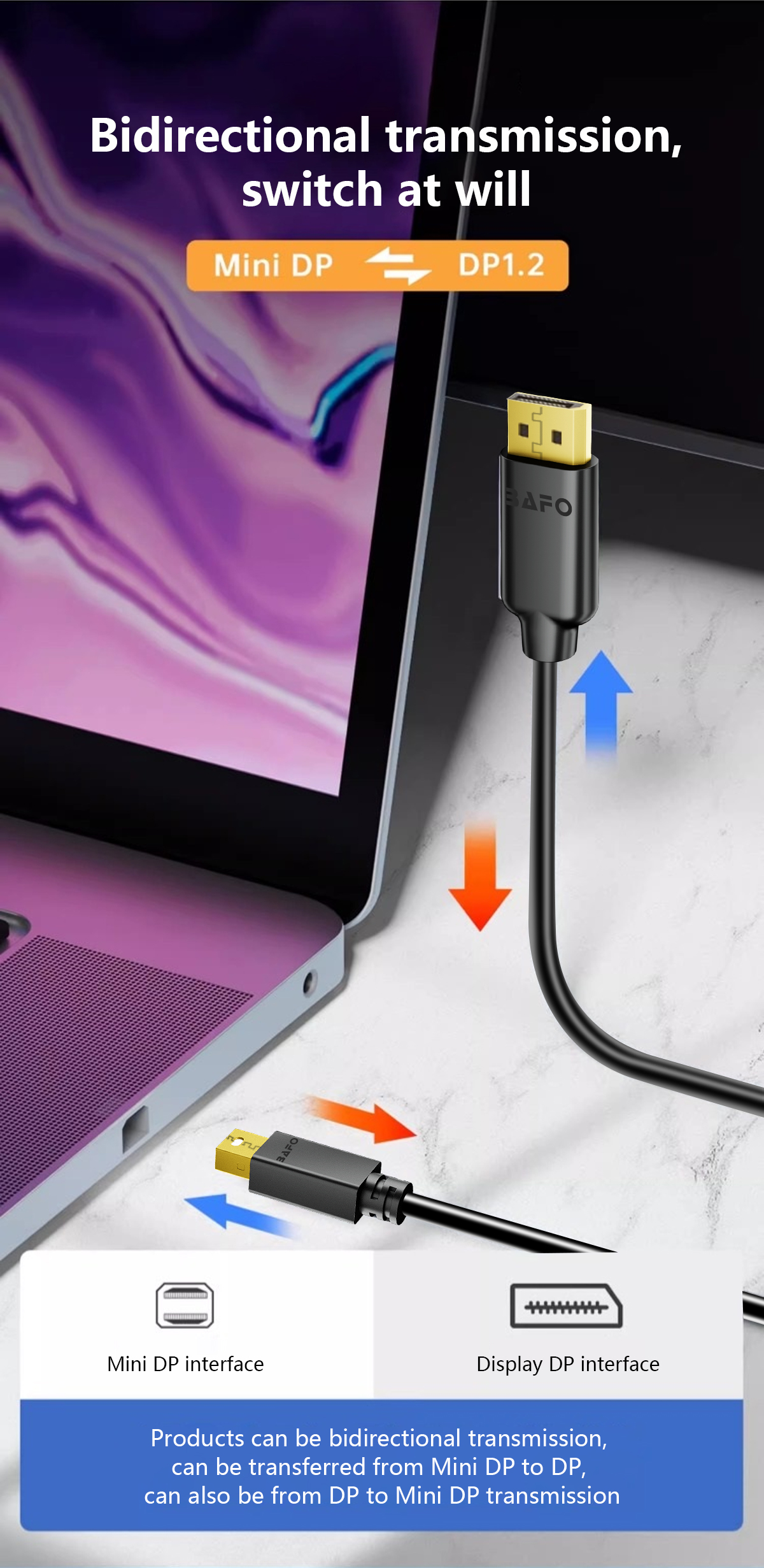 High-Speed-Mini-Display-Port-Cable-4K@60Hz-(PVC)-详情_04.jpg