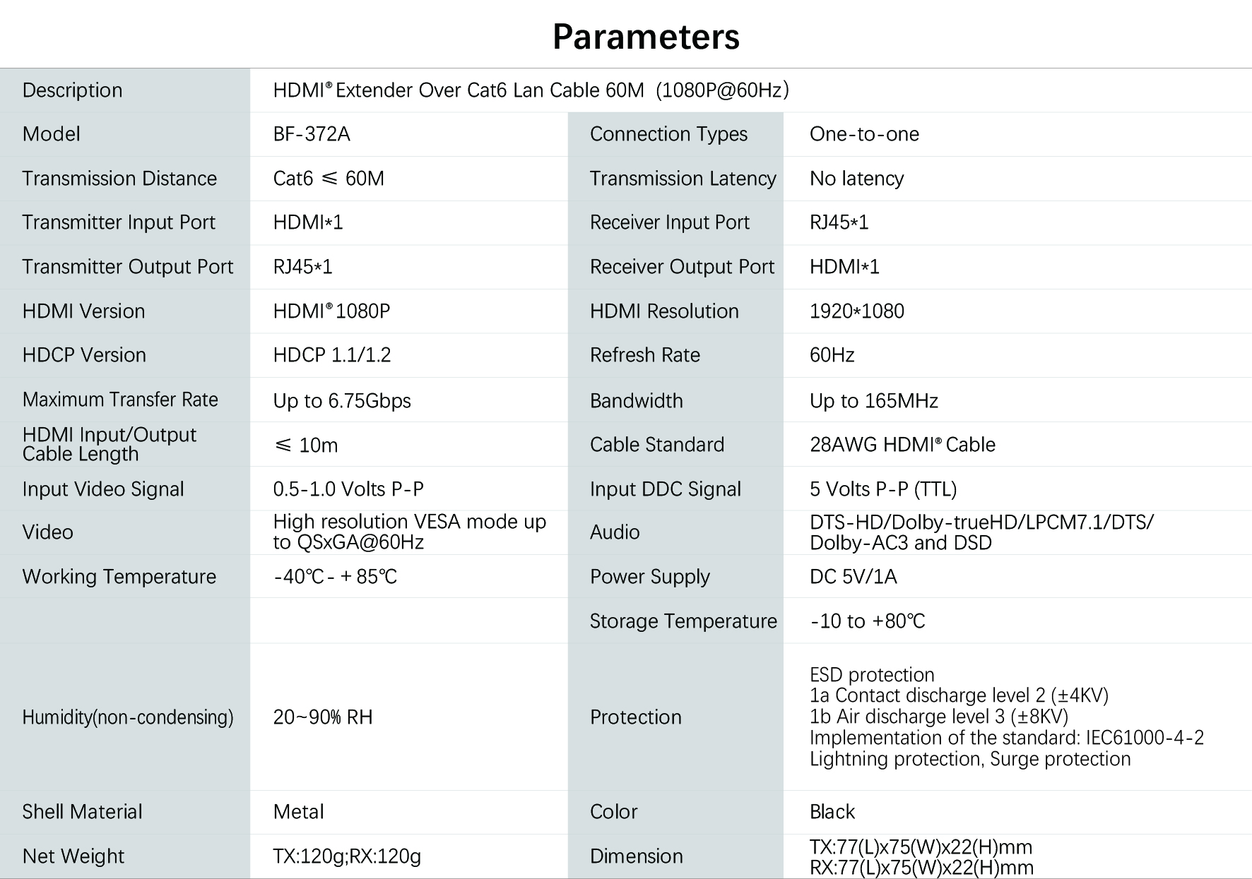 HDMI Extender参数模版BF-372A_画板 1 副本.jpg