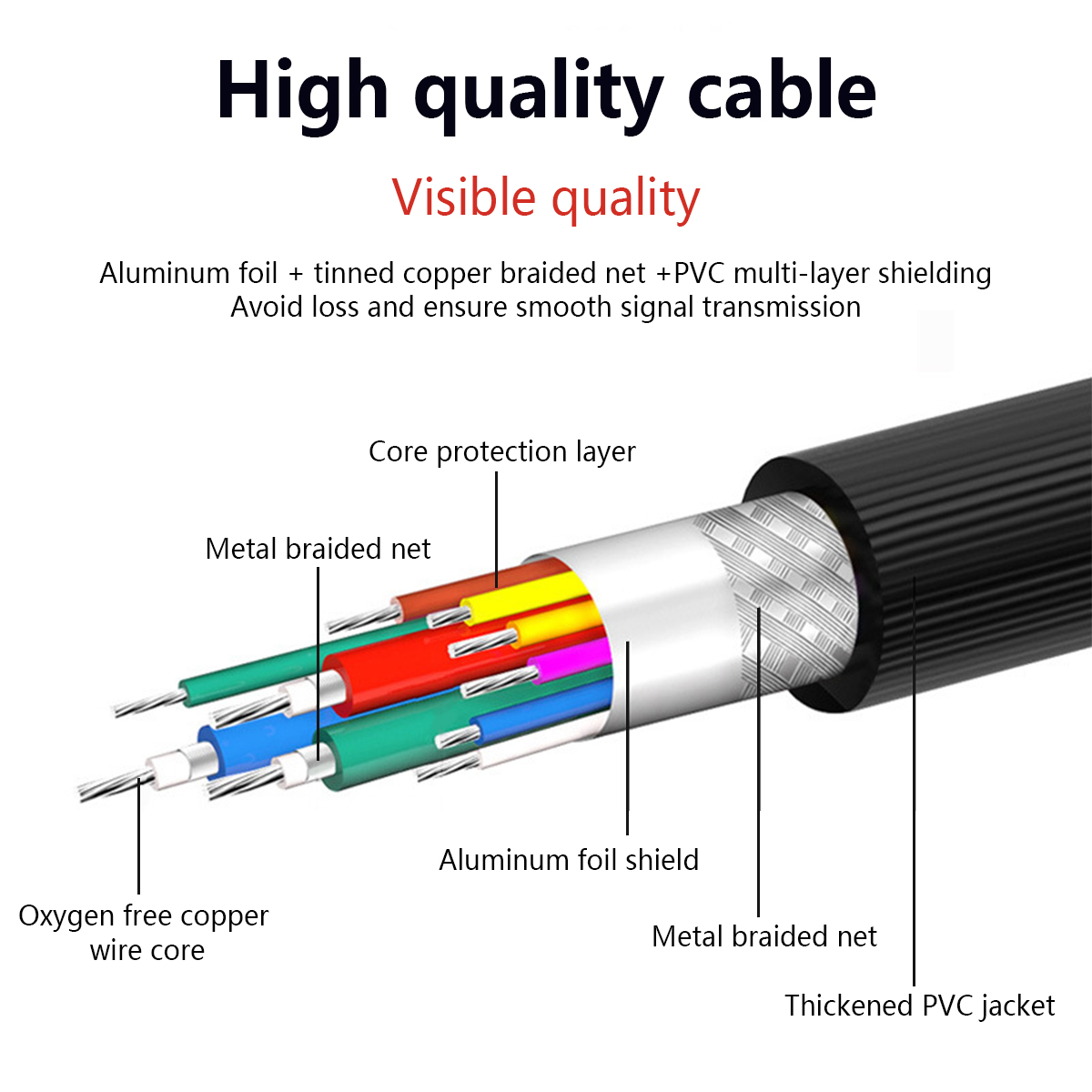 High Performance VGA to VGA With Ferrite Monitor Cable 1080P@60Hz (PVC) 02.jpg