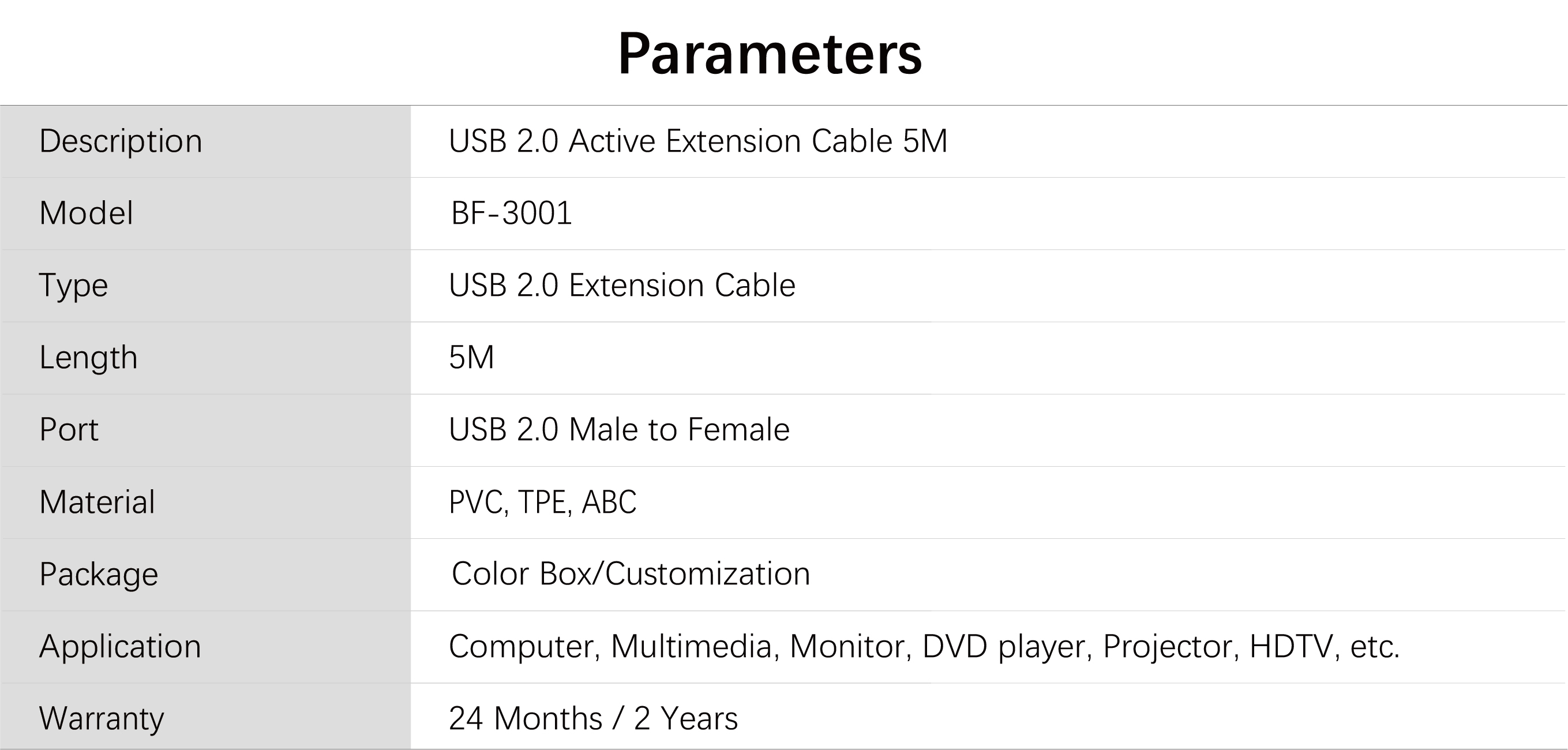USB Extension Cable参数模版_画板 1.jpg