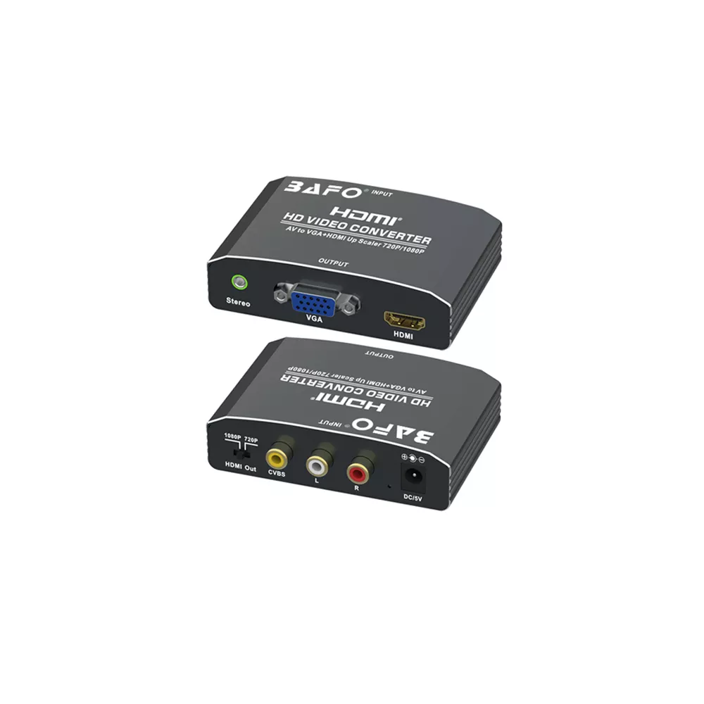 Converter