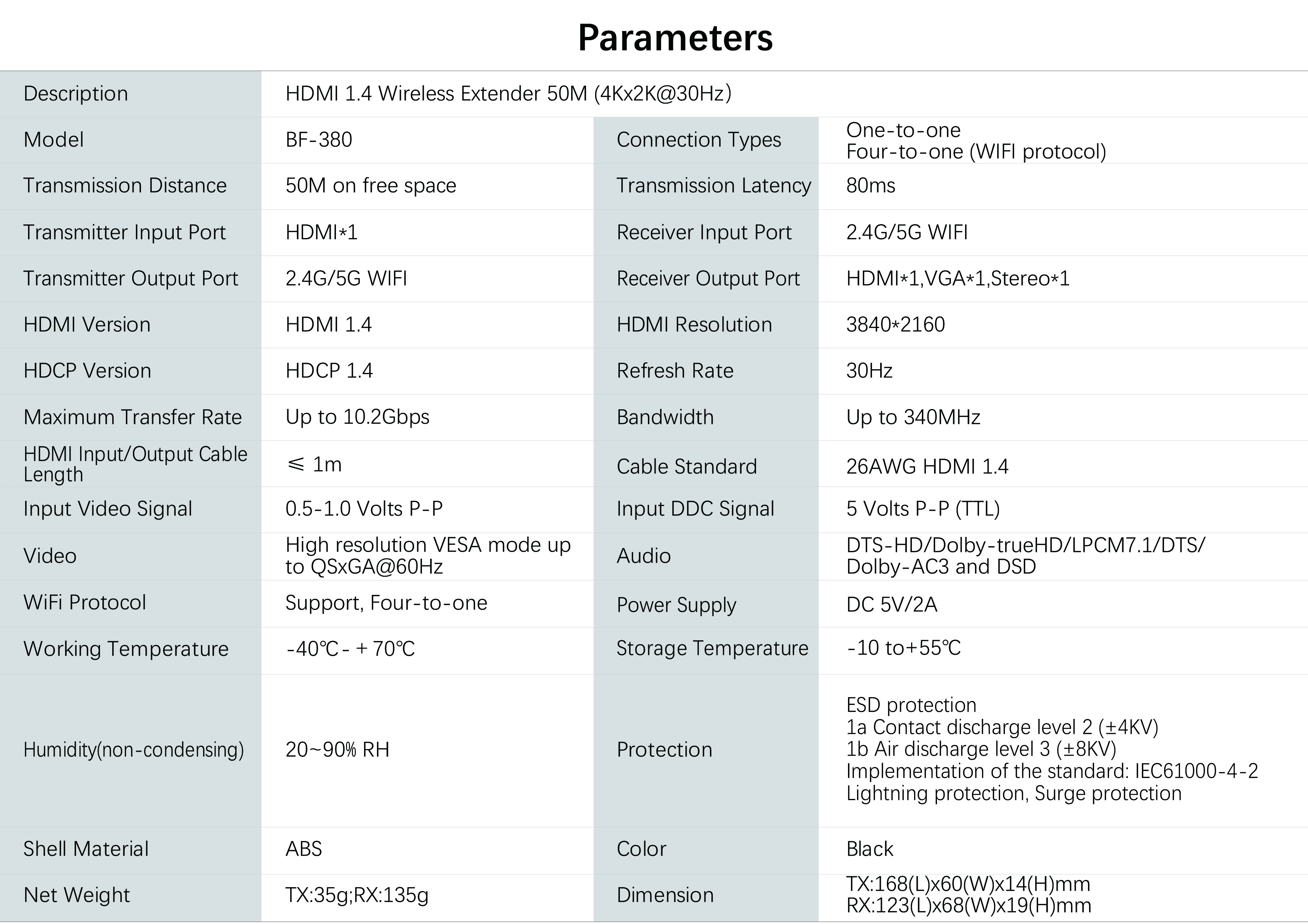 HDMI Wireless Extender参数模版BF-380.jpg