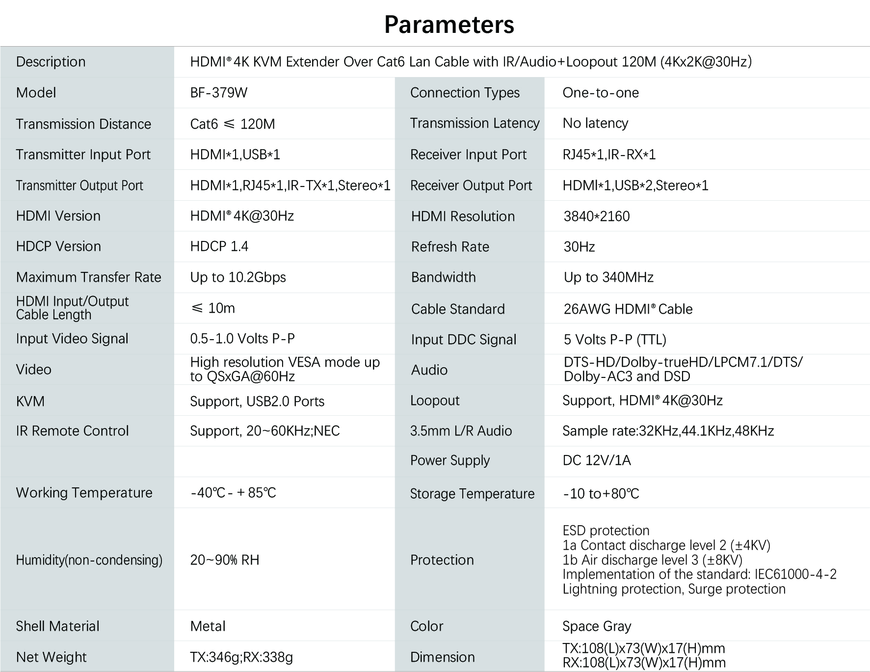 HDMI KVM Extender 参数模版BF-379X_画板 1 副本 2.jpg