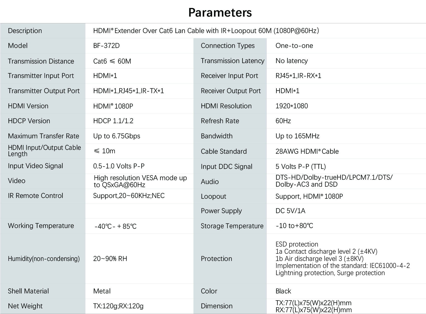 HDMI Extender参数模版BF-372D_画板 1 副本 4.jpg